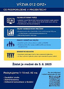 Operační program Zaměstnanost plus